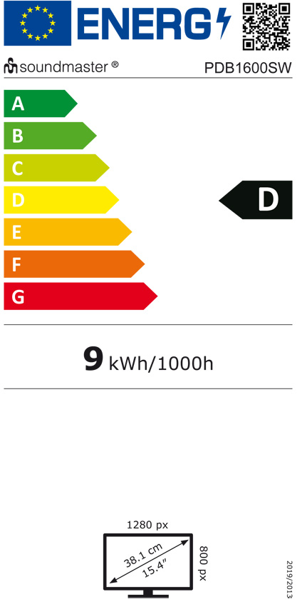 Energieklasse